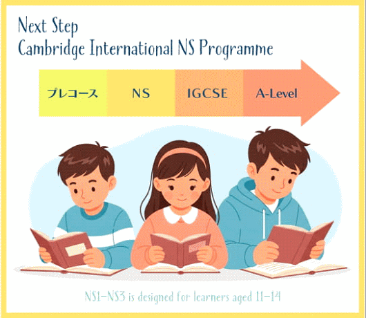 ケンブリッジインターナショナル